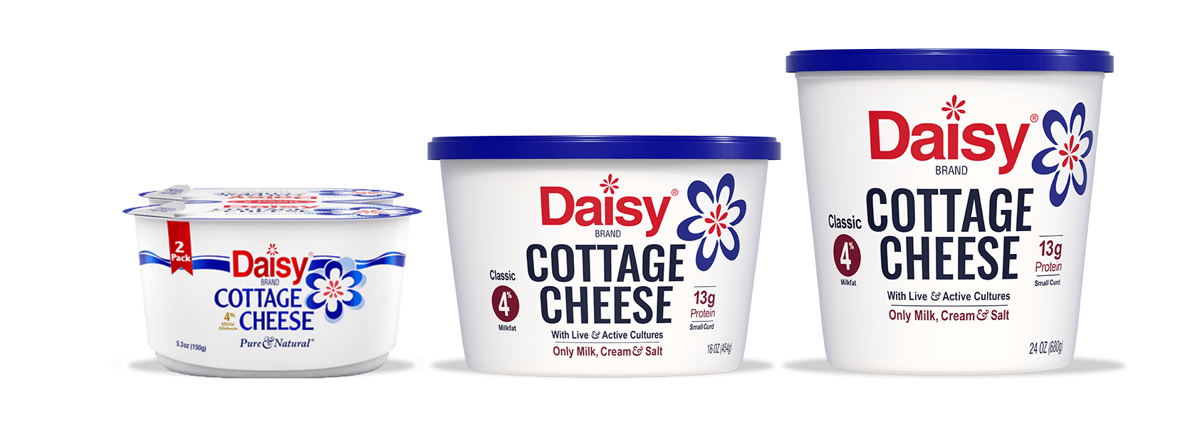 Daisy Cottage Cheese 4%