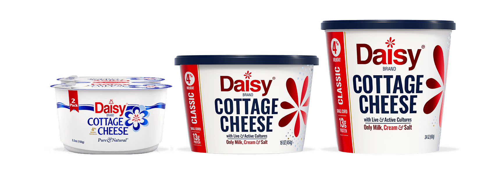 Daisy Cottage Cheese 4%